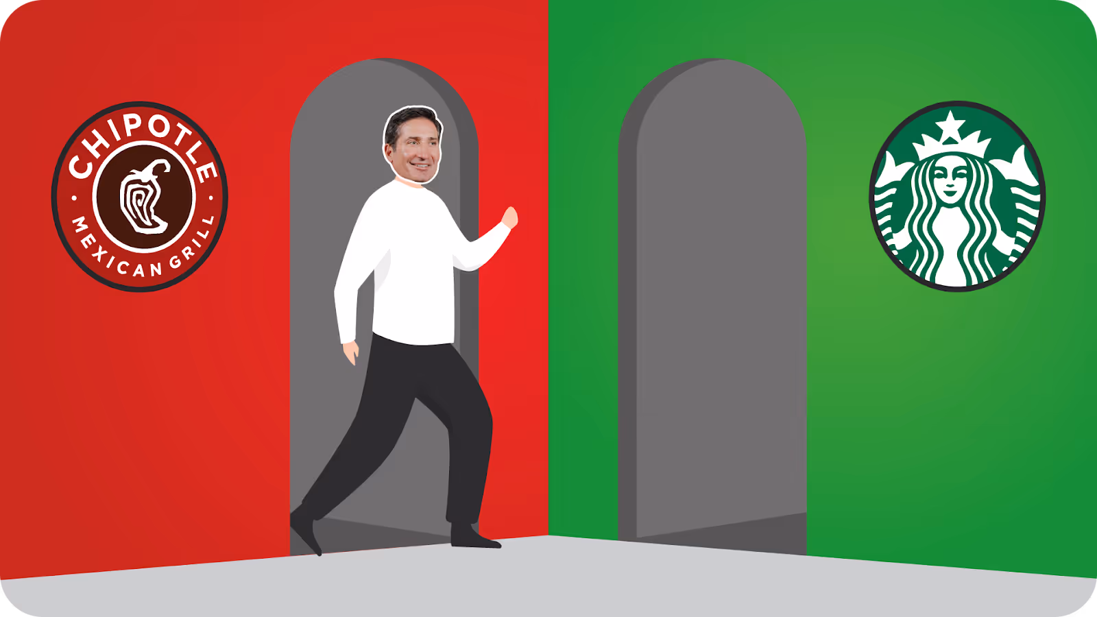 ❓Why are CEOs on the move?